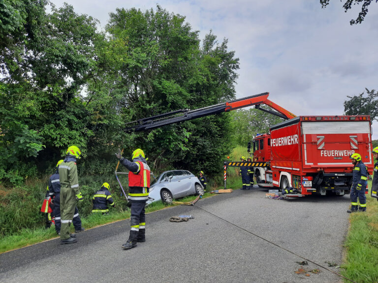 Mehr über den Artikel erfahren Verkehrsunfall in Watzendorf